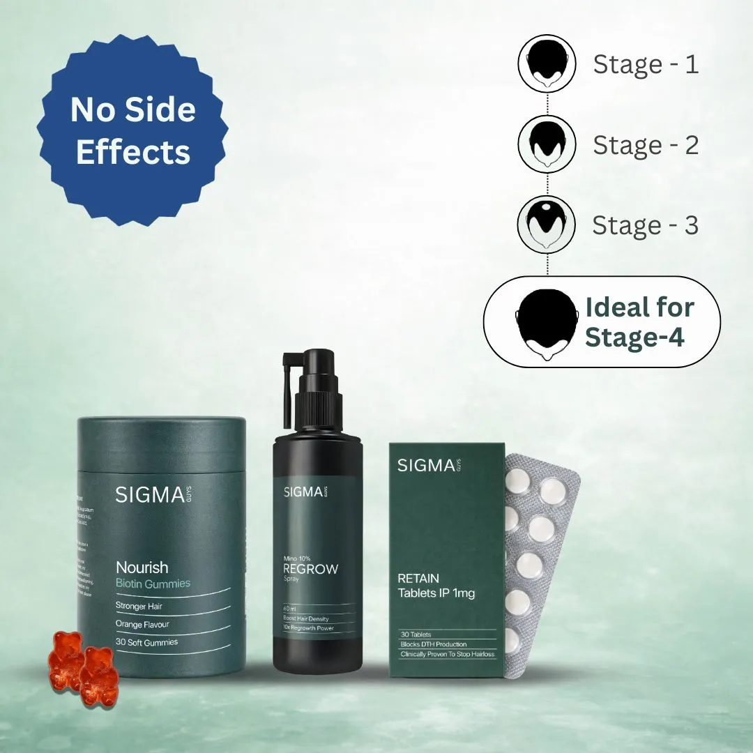 Stage 4 : Hair fall solution