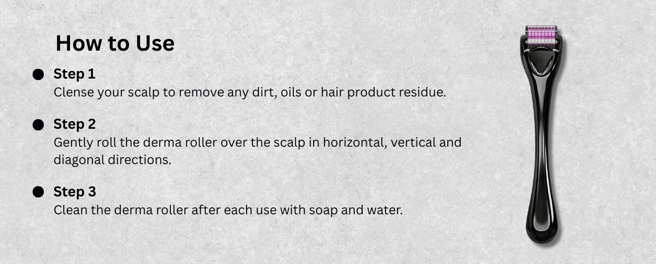 How To Use
