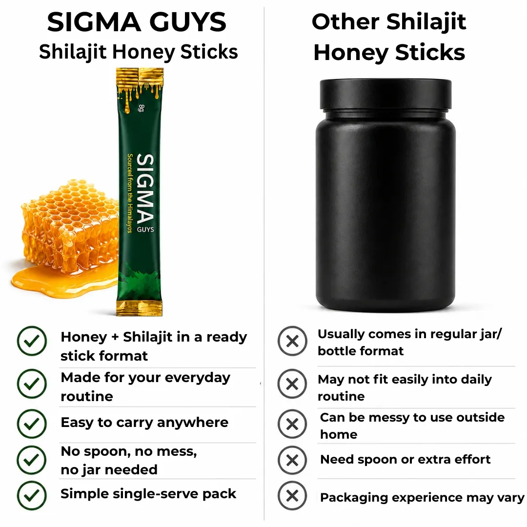 compare