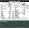 Nourish Biotin Gummies