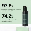 Regrow 10% â€“ Advanced Hair Regrowth Spray for Thinning Hair