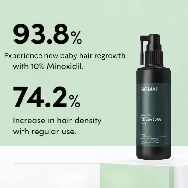 Regrow 10% â€“ Advanced Hair Regrowth Spray for Thinning Hair