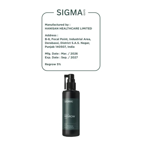 Regrow 5% - Hair Regrowth Spray for Fuller, Thicker Hair