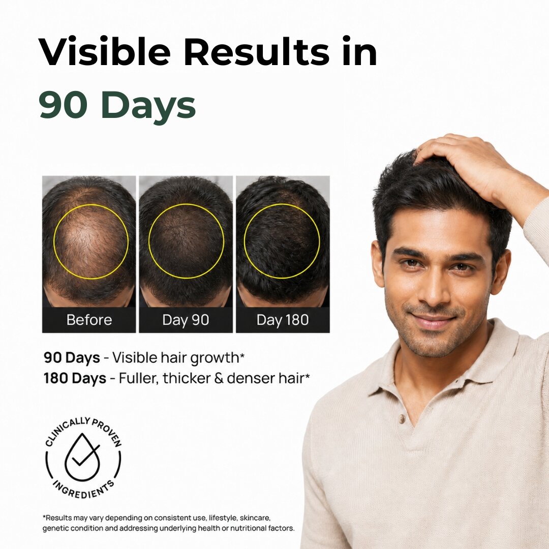 Regrow F5 Kit - Moderate Thinning