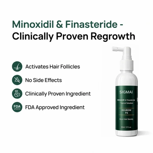 Regrow F5 Kit - Moderate Thinning