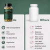 TestoBoost Capsules